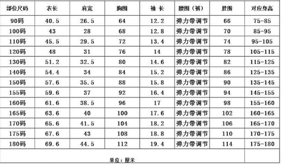 幼兒園校服尺寸與碼對(duì)照表解讀