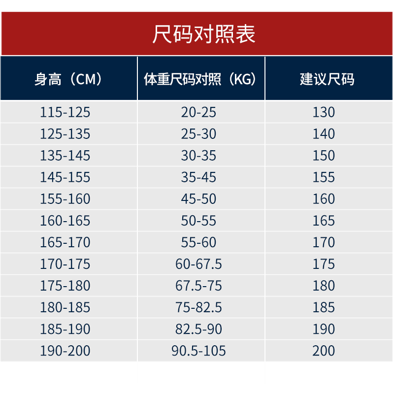 最新的校服尺寸與碼對照表解讀，家長請收藏